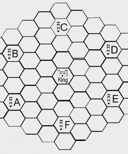 Battle of the Barons