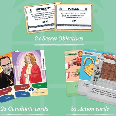 Habemus Papam: Gamefound Exclusive Pack