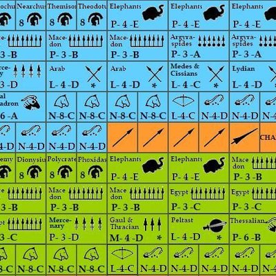 The Clash of Elephants, the Battle of Raphia 217 BC