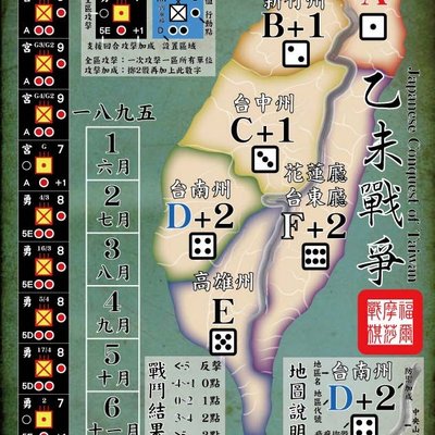 乙未戰爭 (Japanese Conquest of Taiwan)