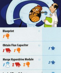 The Pursuit of Happiness: Build Time Machine Promo Card