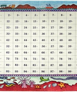 Wer sagt zuerst "Hundert"?