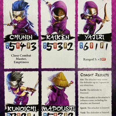 Ninja All Stars: Ninja Practice Demo Kit