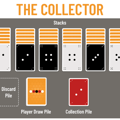 The Collector: A Dice Deck game