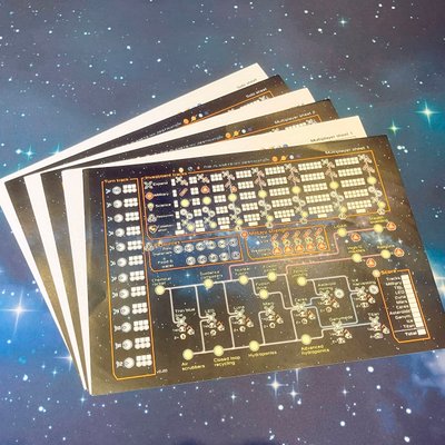 The Planets My Destination