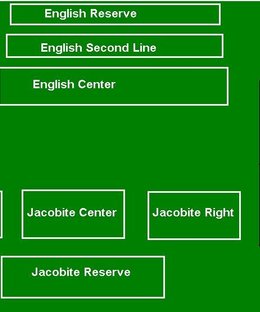 The Moor was Covered in Blood