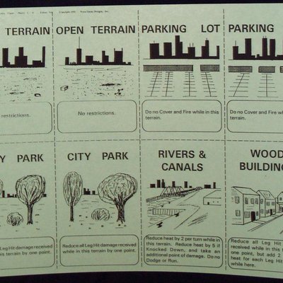 BattleTech Combat Book Expansion: Urban Terrain Cards