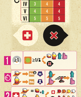 Clinic: Deluxe Edition – COVID-19 Pandemic