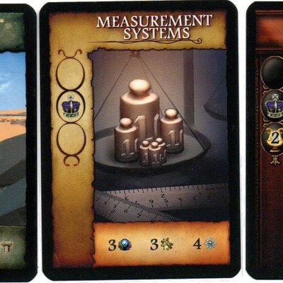 Progress: Milestones