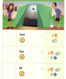 The Pursuit of Happiness: Camping Activity Promo Card