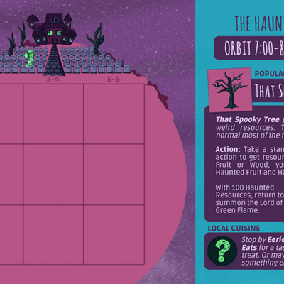 Personal Space: The Haunted Moon