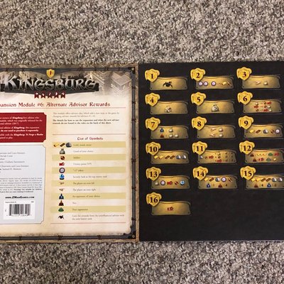 Kingsburg: Expansion Module #6 – Alternate Advisor Rewards