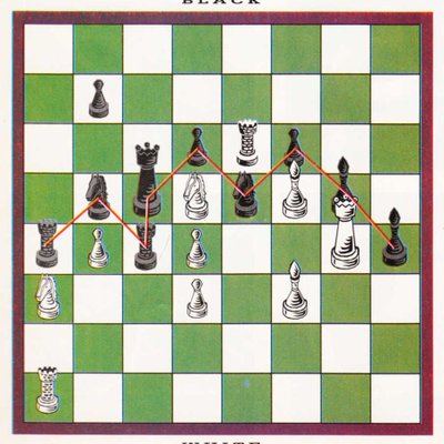 Land Rush: A Game of Of-Fence and De-Fence