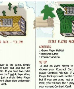 Ahead in the Clouds: Extra Player Pack