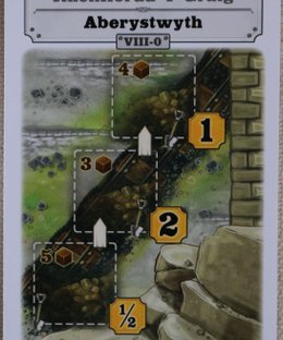 Foothills: Aberystwyth