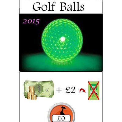 The Front Nine: Promo#2 – Fluor-ESSEN-t Golf Balls