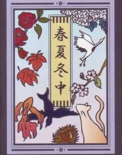 During Spring, Summer and Winter