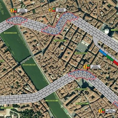 Formula Dé: ITALY SERIES – Firenze Lungo Arno