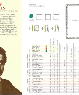 The New Science: Fantasy Scientists