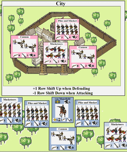 By Fire and Sword: A Solitaire Game of the Thirty Years War (1618-1648)