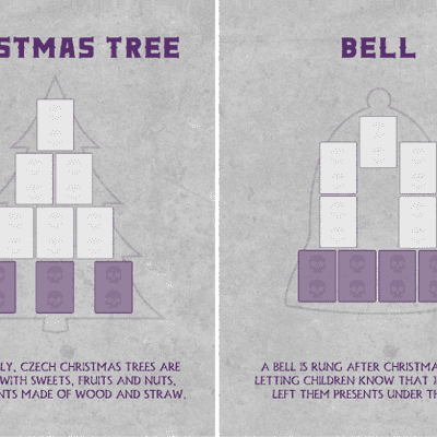 Skulls of Sedlec: Christmas Features