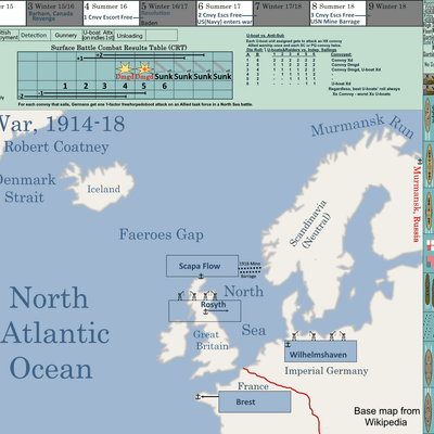 Atlantic War, 1914-18