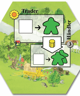 Keyflower: Trader