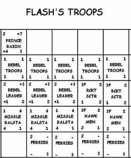Rockets & Rayguns Strategic